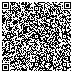 QR code with Human Services Texas Department of contacts