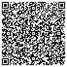 QR code with Montgomery Cnty Real Property contacts