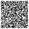 QR code with Softails contacts