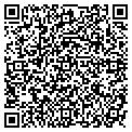 QR code with Petsmart contacts