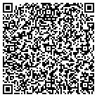 QR code with Miller's Auto Supl & Mach Shop contacts