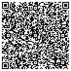 QR code with Ondata Information Technology contacts