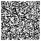 QR code with Randolph Gilreath & Assoc Inc contacts