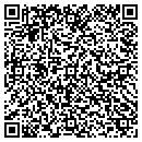 QR code with Milbitz Incorporated contacts