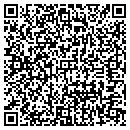 QR code with All About Jumps contacts