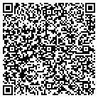 QR code with Millenium Scaffolding Systems contacts