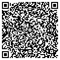 QR code with Marthas contacts