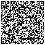 QR code with Neuromuscular Associates Of Sa contacts