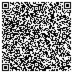 QR code with Integrted Hlthcare Hldings Inc contacts