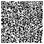 QR code with Skinner George Heating & AC Rfrgn contacts