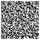 QR code with Momentum Financial Group contacts