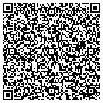 QR code with Protec Construction Services LLP contacts