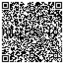 QR code with Miller James L contacts