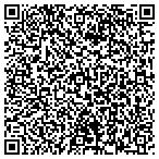 QR code with Turbonetics Engineering & Services contacts
