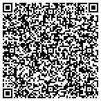 QR code with Applied Liquid Polymer Systems contacts