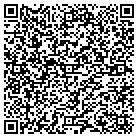 QR code with Mikes Landscaping & Deck Desi contacts