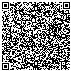 QR code with Millers Minor Maintenance Service contacts