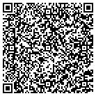 QR code with Momentum Cachet Production Co contacts