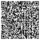 QR code with Melbas Day Care contacts