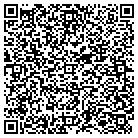 QR code with Monticello Diagnostic Imaging contacts