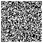 QR code with Chamber Commerce Harker Heights contacts