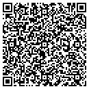 QR code with M G I C contacts