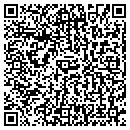 QR code with Intracat Systems contacts