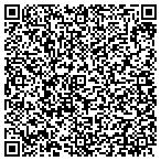 QR code with City Victoria Recreation Department contacts