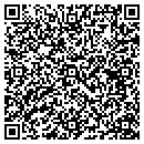 QR code with Mary Rnc Eberhart contacts