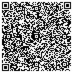 QR code with Clyde Crum Appraisal Conslnts contacts