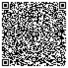 QR code with Midlothian Veterinary Clinic contacts