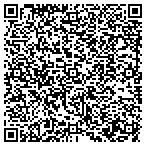 QR code with Riverside Applied Learning Center contacts