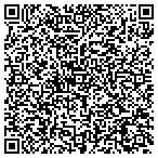 QR code with Centerpoint Institute For Huma contacts