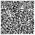 QR code with Nicholas-Applegate Capital Mgt contacts