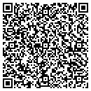 QR code with Mailing Equipment Co contacts