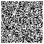 QR code with Intool Inc-Industrial Tool Div contacts