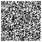 QR code with Plantation Gate Leasing Ofc contacts
