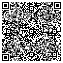 QR code with Millsource Inc contacts