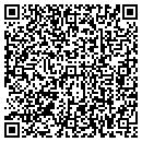 QR code with Pet Sitting Etc contacts