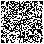QR code with Cox Real Estate Inspection Service contacts