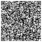 QR code with Ramirez Refrigeration AC & Heating contacts