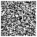 QR code with M G R Group contacts