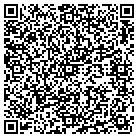 QR code with Mortgages Direct-John Cantu contacts