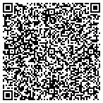 QR code with R M Luna Airconditioning & Heating contacts