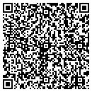 QR code with Ruben A Gutierrez Jr contacts