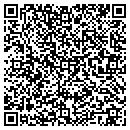 QR code with Mingus Baptist Church contacts