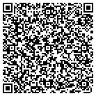 QR code with Mortgage Management Conslnt contacts
