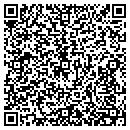 QR code with Mesa Petsitters contacts