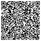 QR code with Mobile Source Wireless contacts