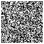 QR code with The Joint ...the chiropractic place contacts